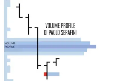 Volume Profile – Paolo Serafini